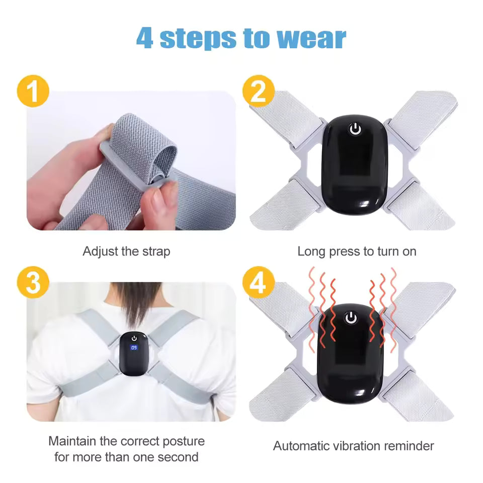 SitRight Sensor – Hunchback Reminder & Posture Belt with Smart Alerts
