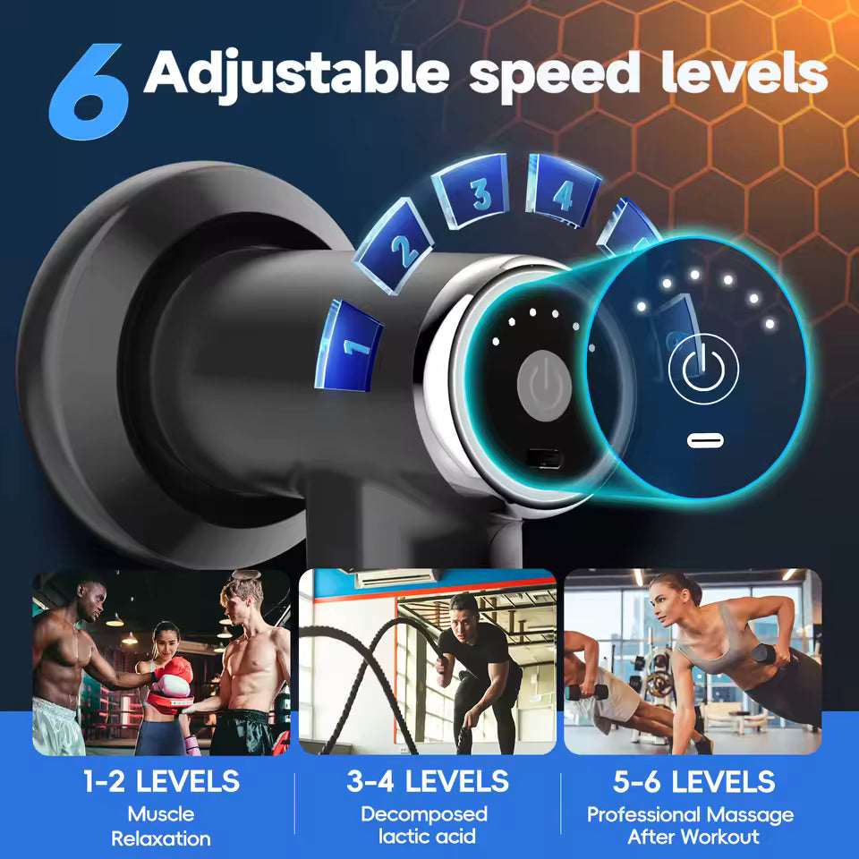 SculptPro 5X – Full Body Cellulite Massager with 5 Rotating Heads